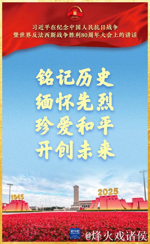 习近平：在纪念中国人民抗日战争暨世界反法西斯战争胜利80周年大会上的讲话
