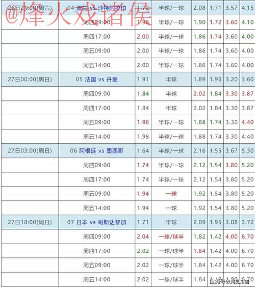 世界杯下注官网注册入口地址 世界杯下注官网注册入口地址