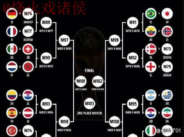 2026世界杯最佳下注入口推荐 2026世界杯最佳下注入口推荐